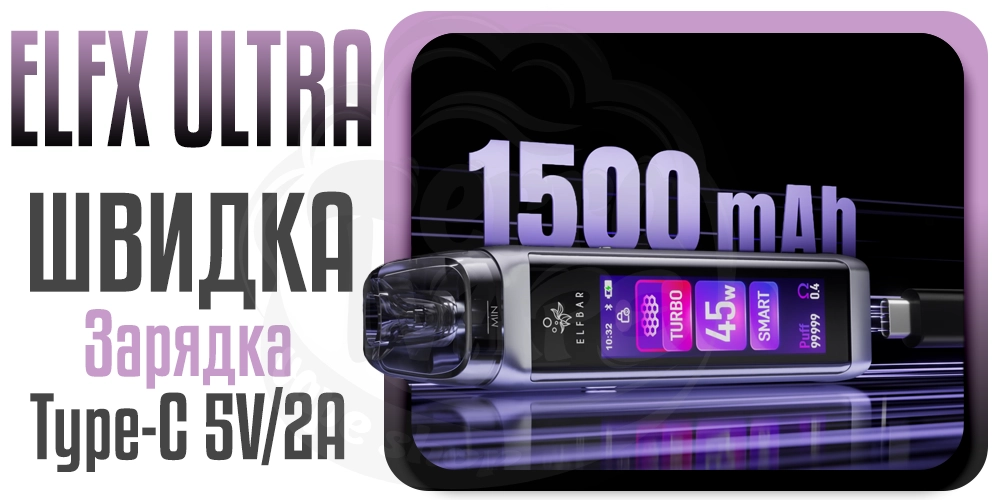 Акумулятор та зарядка Elf Bar ELFX ULTRA Pod System Kit 1500mAh